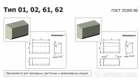 Твердосплавна пластина 01311 Т5К10
