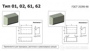 Пластина твердосплавная 01391 ВК8