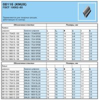 Твердосплавна пластина 08116-190610-L36 В35 (ВК8)