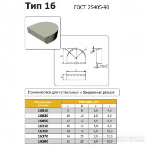 Твердосплавна пластина 16050 ВК8
