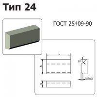Твердосплавна пластина 24050 Т15К6