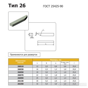 Пластина твердосплавная 26030 ВК6ОМ
