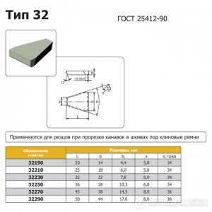 Твердосплавна пластина 32210 ВК8