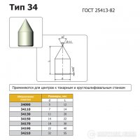 Твердосплавна пластина 34090 ВК8