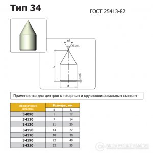 Пластина твердосплавная 34090 ВК8