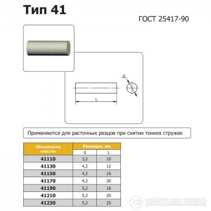 Пластина твердосплавная 41150 Т14К8
