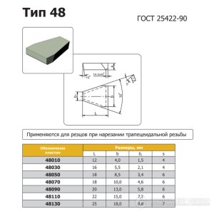 Твердосплавна пластина 48010 ВК8