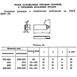 Ніж 2020-0005 ВК8 до торцевої фрези d215-315 мм