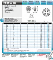 Плашка 300 030 М 3 х 0,5 6g HSSE VA (Bucovice, Чехия)