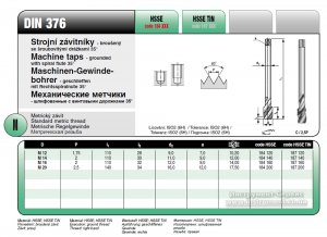 Метчик 187 120 DIN 376-C М 12 х 1,75 6H R35 HSSE INOX TIN (Bucovice tools, Чехия)