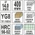 Свердло універсальне Ф 14,0 мм, L=400мм, YG8, HRC 90-92 (YATO, YT-43965)